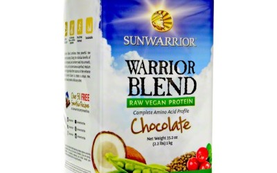 Protein Powders Find the right one for you!