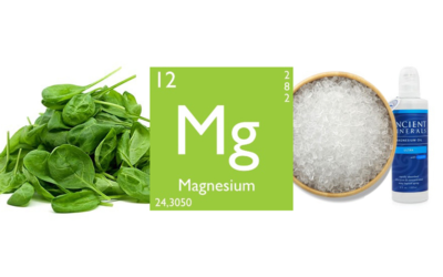Are YOU Magnesium Deficient?