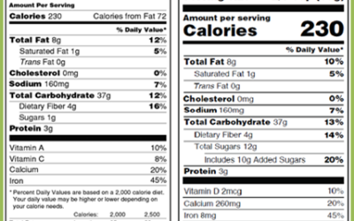 Nutrition Labels Getting a New Look