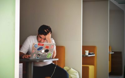 Stress Resiliency How Stressed Are You?